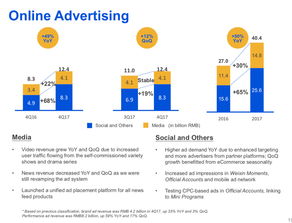 即時通訊與互聯(lián)網(wǎng)數(shù)據(jù)中心 199IT視角下的數(shù)據(jù)服務(wù)變革